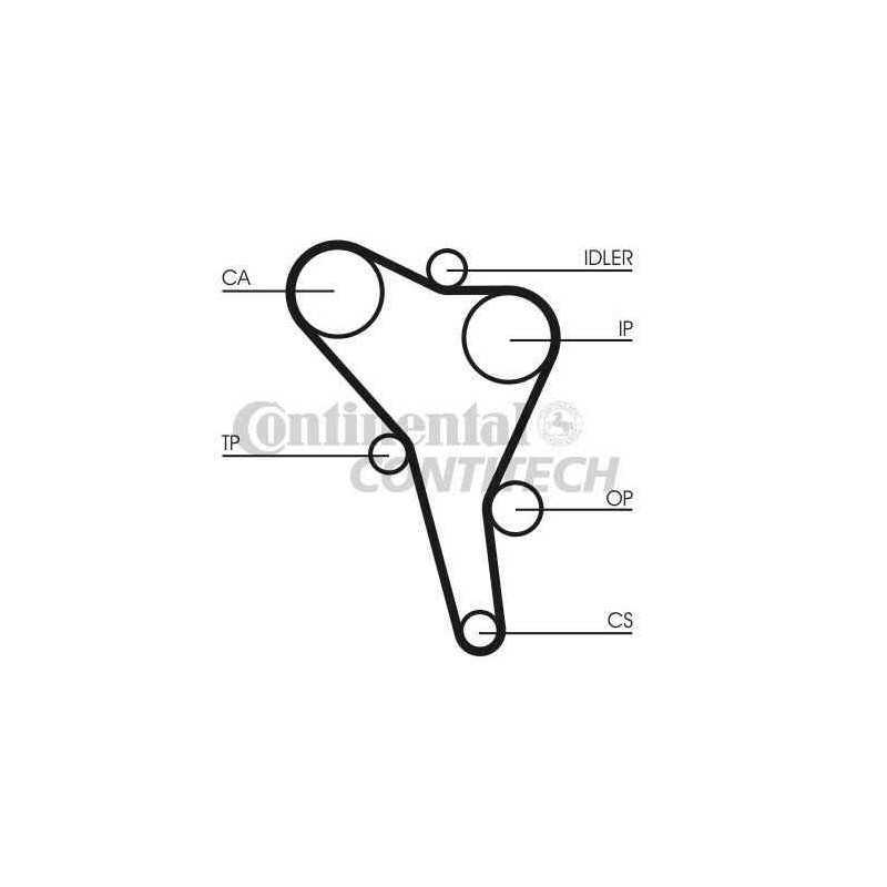 Kit distribution Audi 80 A4 A6 et Seat Cordoba - Kit de courroie synchrone en caoutchouc