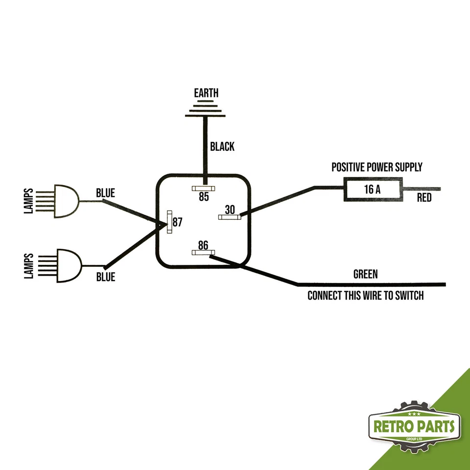 Driving/Fog Lamps Wiring Kit for Austin-Healey Isolated Loom Spot Lights - Image 4 of 4