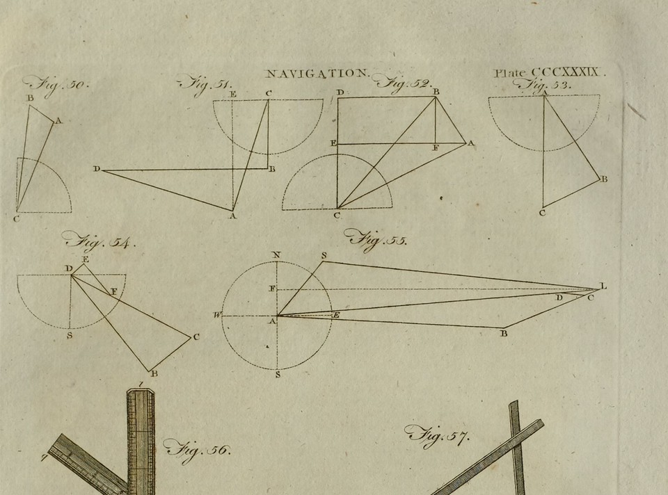 1797 ORIGINAL PRINT NAVIGATION VARIOUS DIGARMS APPARATUS MEASURE | eBay