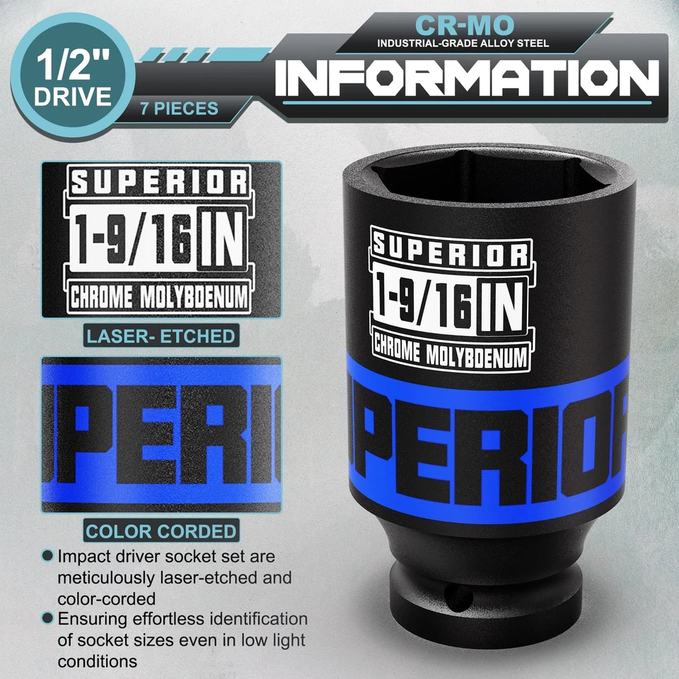 7 Piece 1/2” Drive Deep Axle Nut Impact Socket Set, SAE, 1-3/8" - 1-3/4", CR-... - Image 4 of 4