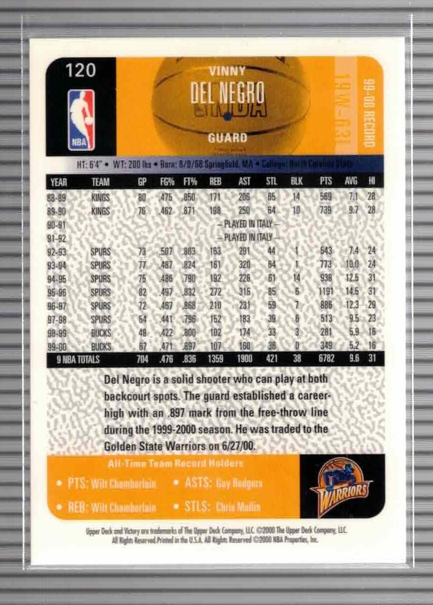 2000-01 Upper Deck Victory #120 Vinny Del Negro | eBay