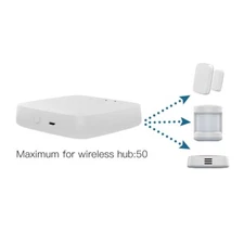 Maxcio Zigbee Gateway Hub, ZigBee 3.0 Smart Tuya Gateway Bridge NEW Open Box!!!