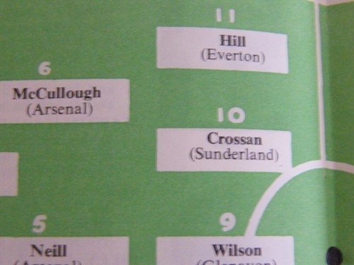Ireland v Scotland 12/10/1963 windsor park football programme - Picture 8 of 9
