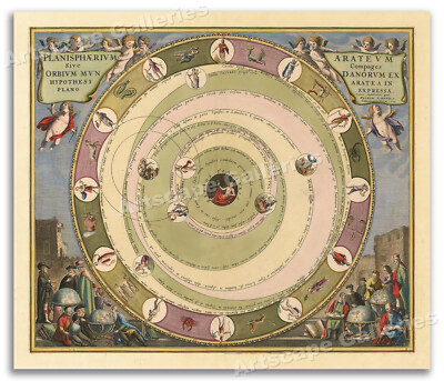 1660 Celestial Map - Harmonia Macrocosmica Plate 8 - 24x28