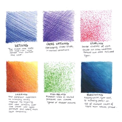12/18/24/36/48/72pcs Colored Pencils Set Lightweight Painting Accessories for - Picture 5 of 15