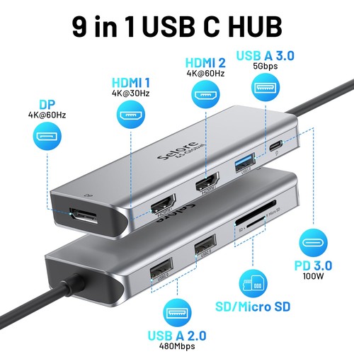 USB C Docking Station Dual Monitor, 9 in 1 Triple Display Docking Station to ... - Picture 2 of 7