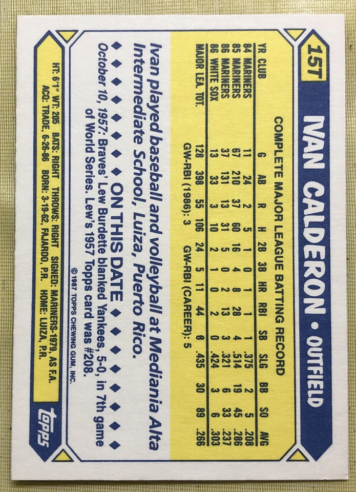 1987 Topps Traded Tiffany Glossy Ivan Calderon Rookie Card #15T White Sox NM — 第 2/2 张图片