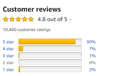 Motor De Arranque Para Briggs Stratton Opuesto Twin 16HP 17HP 18HP 18.5HP 19HP 20HP Foto 2 de 4