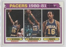 1981-82 Topps Team Leaders Billy Knight James Edwards Johnny Davis #53 0m67