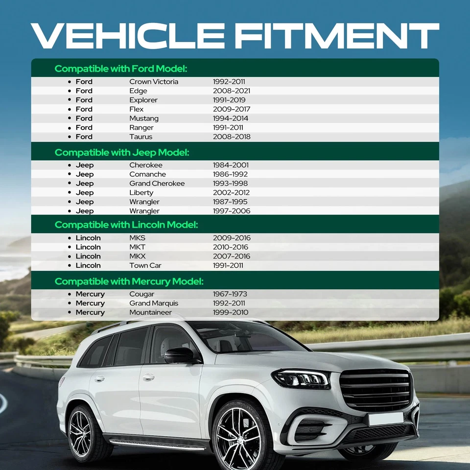 4x 5x114.3 mm/5x139.7 mm Wheel Adapters 1/2"-20 73.1mm 50.8 mm for Ford Explorer - Image 2 of 4
