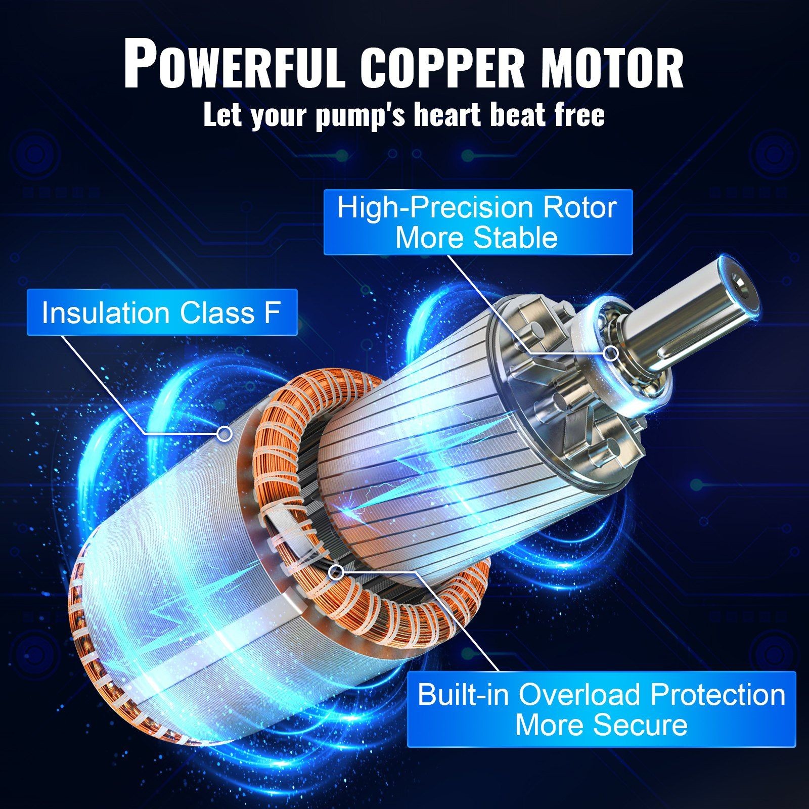 4in Electric Submersible Pump 2HP 37GPM 427ft Head ETL IP68