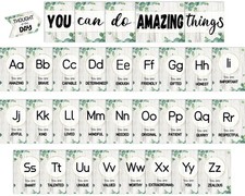 Bulletin Board Letters - ABC Alphabet with Growth Mindset Posters, Eucalyptus...