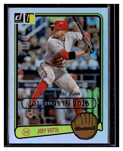 Joey Votto [Season Stat Line] #RV-8 2017 Panini Donruss Retro Variations 1983 card