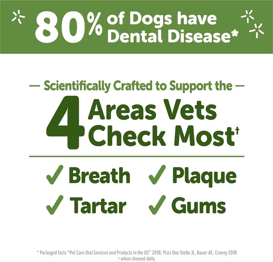 Paquete de 48 golosinas dentales naturales para perros Whimzees Wellness refrescan la respiración de larga duración Foto 4 de 4
