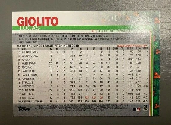 2019 Topps Holiday Lucas Giolito золотая фольга 1:1 HW37 Red Sox One of One SP SSP - Изображение 2 из 2