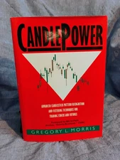 CANDLEPOWER, GREGORY MORRIS, AI VERIFIED 1ST EDITION 3RD PRINTING 1992  HC DJ VG