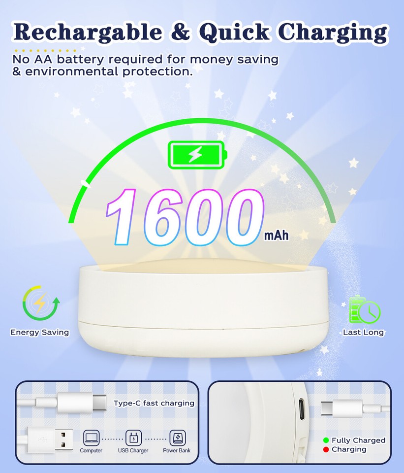 Rechargeable Puck Lights with Remote Control, Dimmable LED Under