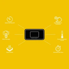 Gaggia Classic PRO/EVO/E24 Mod PID - TIMER Kit Plug and Brew