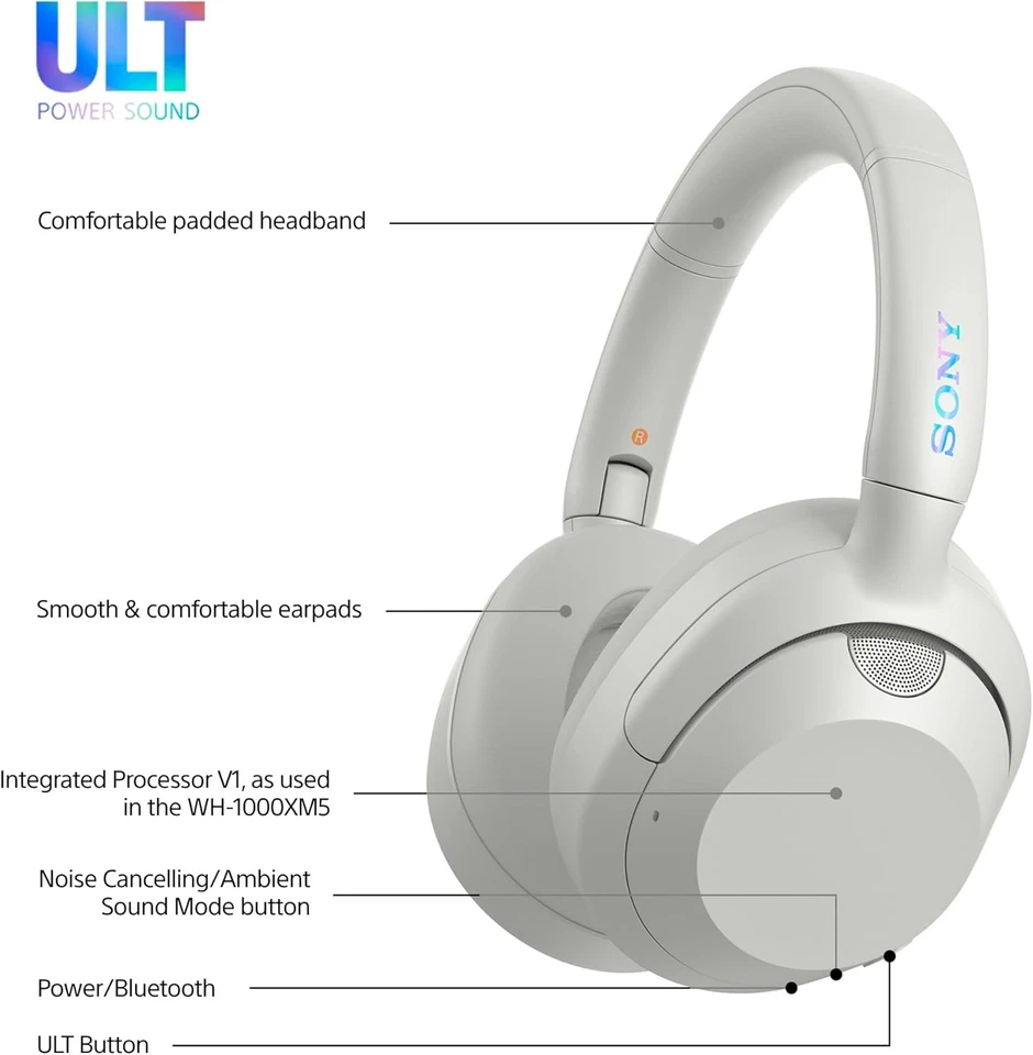 Sony WH-ULT900N ULT WEAR - Wireless NC Headphones with ULT POWER SOUND - White - Image 3 of 4