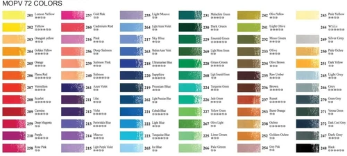 Mungyo Gallery Artists' Soft Oil Pastel Set 72 Assorted Color Pastels MOPV-72 - 第 2/6 張圖片