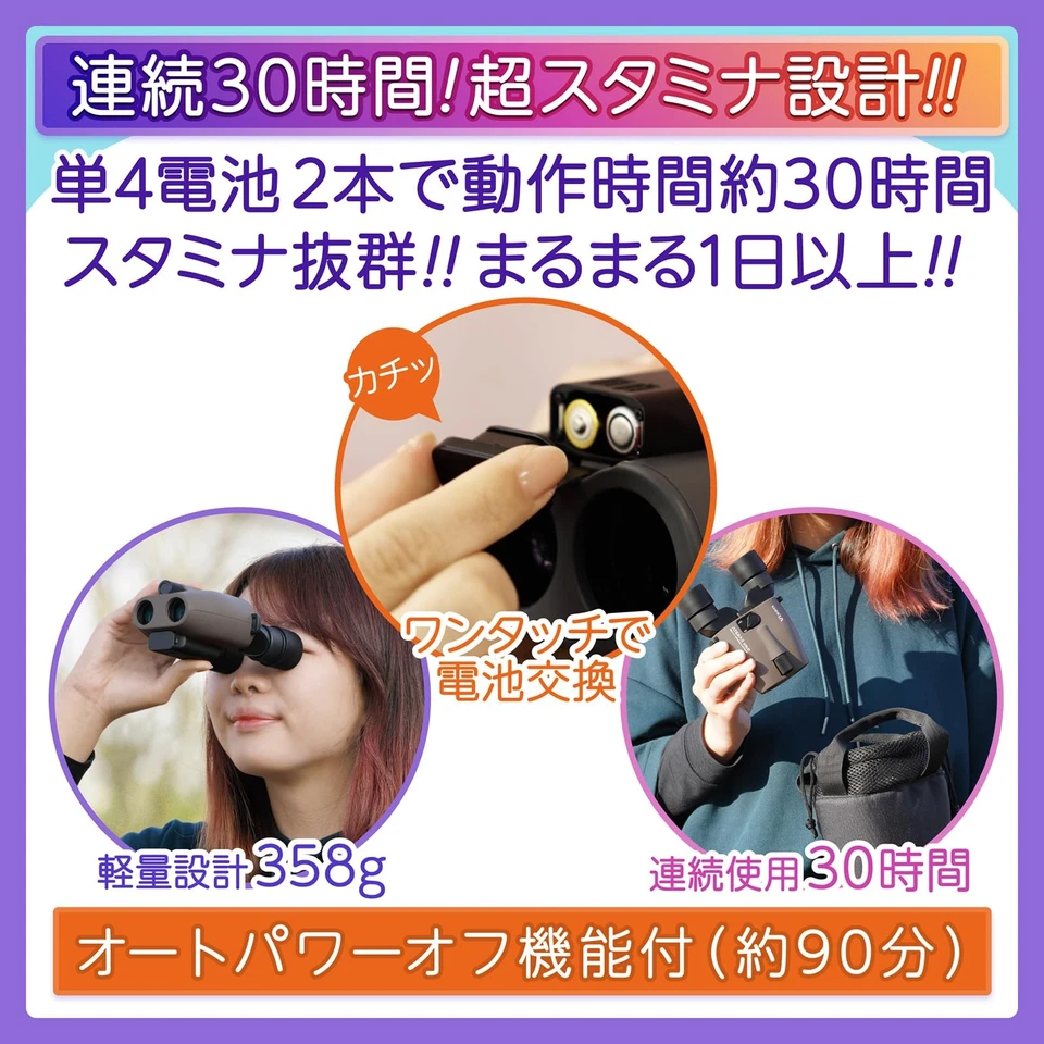 Vixen 11511 Binoculars ATERA II H10x21 Greige Image Stabilizer Multi-Coated NEW  - Image 3 of 4