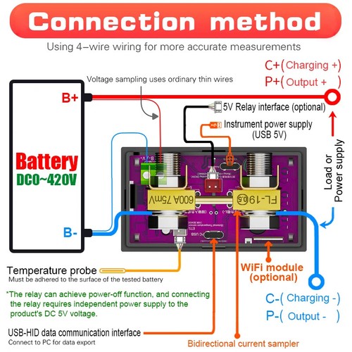 Probador inteligente de detección de capacidad de batería DC 0-420V Tuya WiFi pantalla digital de CC - Imagen 2 de 32