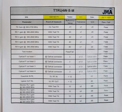 JMA Wireless TTRU4W-S-M optical transceiver Distributed Antenna Systems module