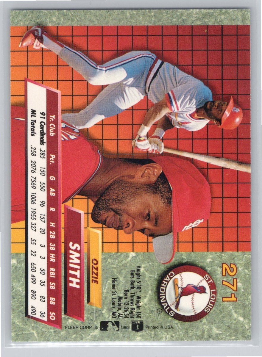 ①VICTORYS BASEBALL 1964 Topps Baseball Steve Ridzik #92 | eBay