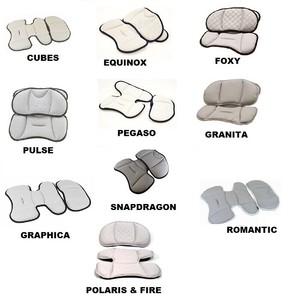 keyfit head and body insert