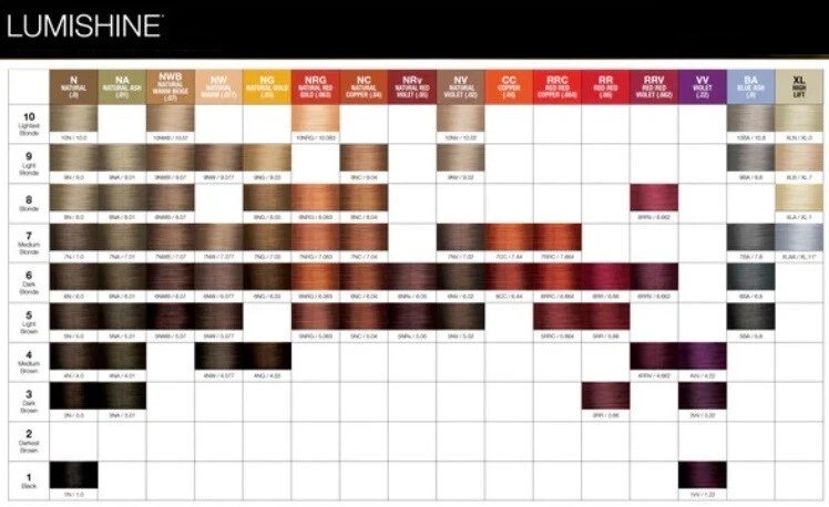 JOICO LUMISHINE DD DEPÓSITO DIMENSIONAL Reparo + Cor de Cabelo Demi-Permanente 2,5 oz - Imagem 2 de 4