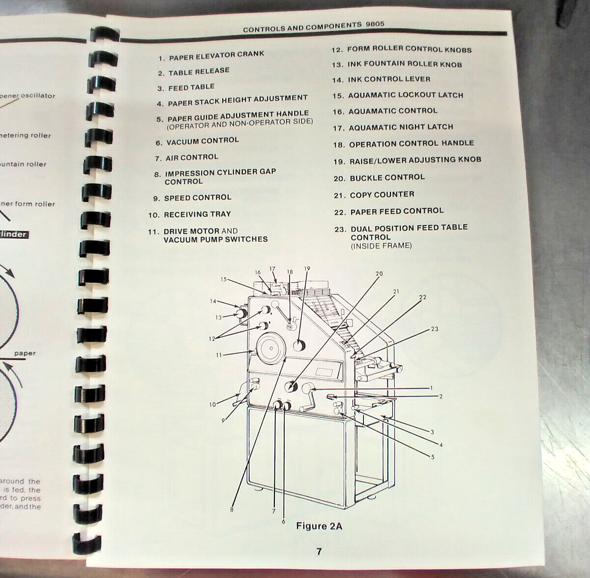 A.B. Dick Offset Duplicator Operating Instructions for 9805 / 9810