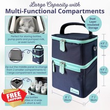 LUXUROO Insulated Breast Milk Cooler Bag Dual Section
