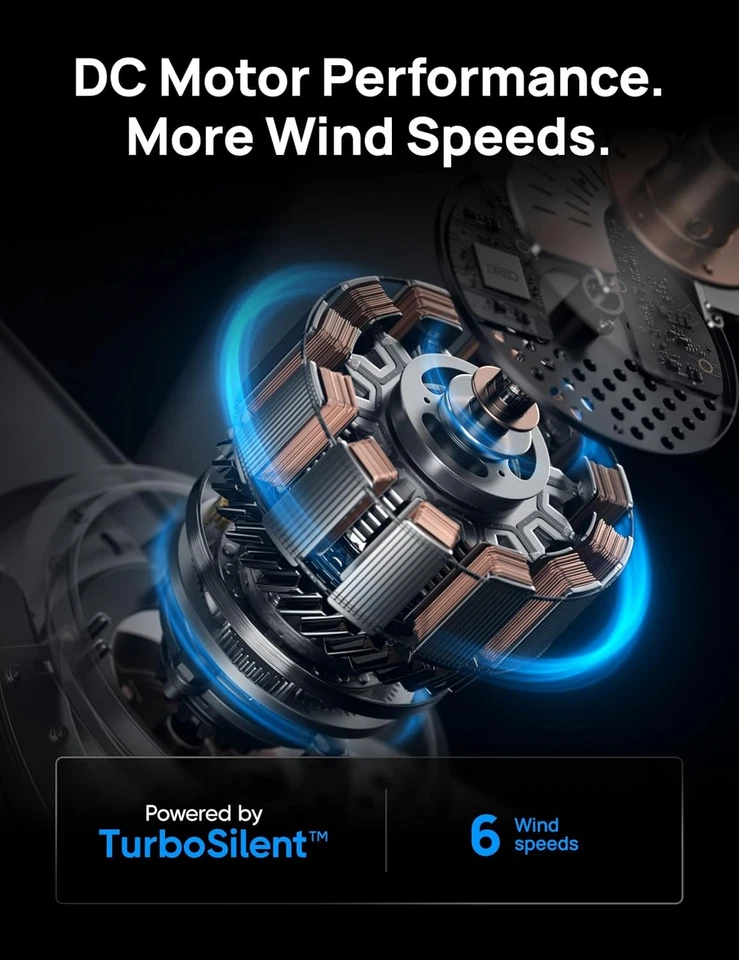 Dreo Ceiling Fans with Lights and Remote, 44 inch Low Profile 44", White - Image 4 of 4