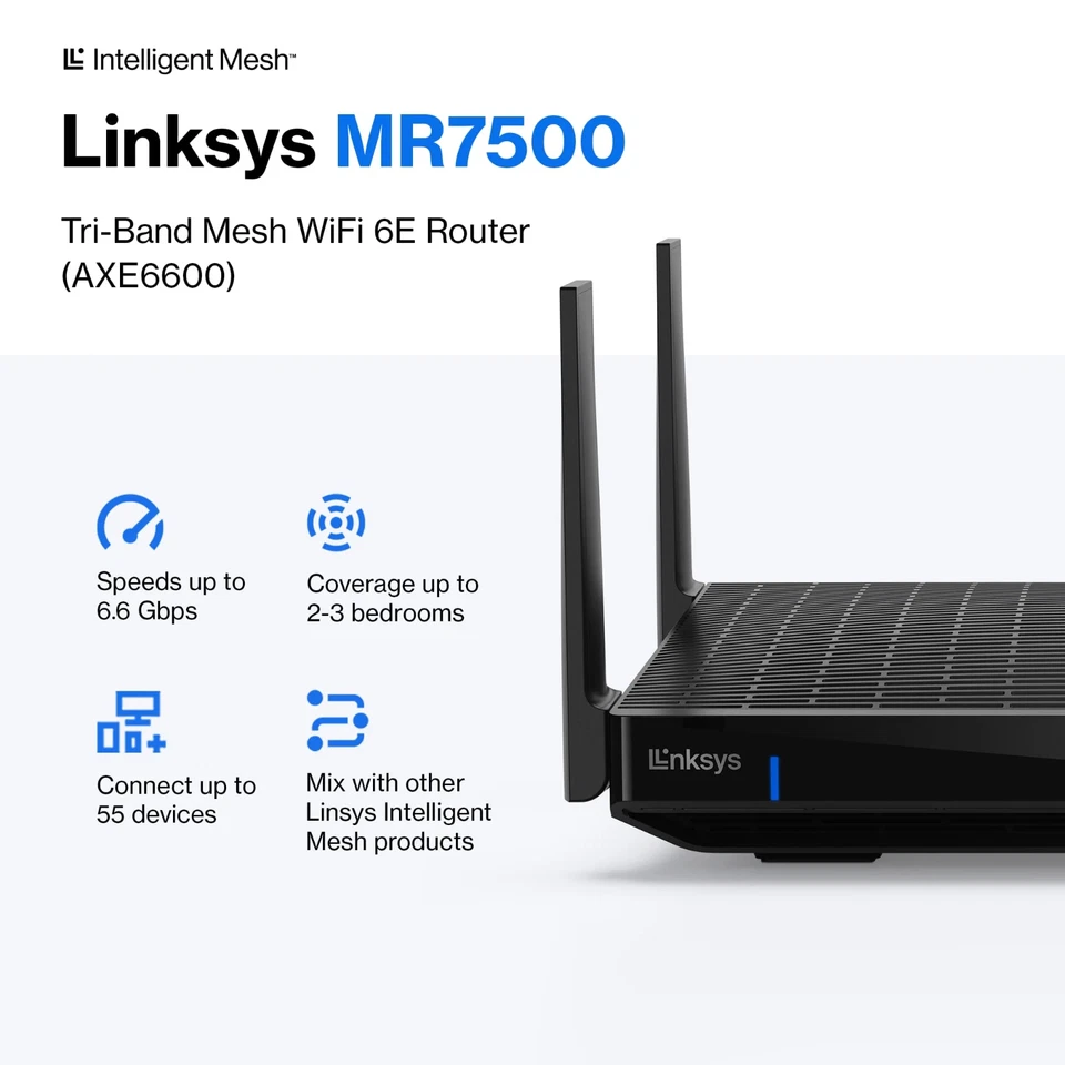 Linksys Hydra Pro 6E Mesh Router – Ultra Fast WiFi 6E - Image 3 of 4