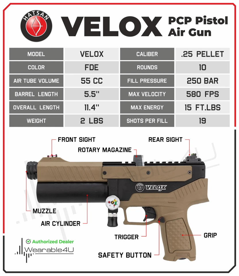 Pistola de aire comprimido semiautomática Hatsan Velox .25 Cal Side Bolt FDE HGVLX25FDE Foto 3 de 4