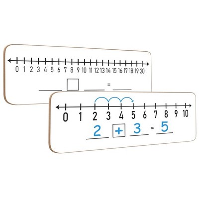SCRIBBLEDO Dry Erase Number Line Board 4 x12  Inch Lapboard 14''W x 4''H, White