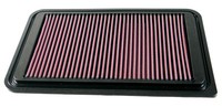 K&N Filters 33-2924 Luftfilter FüR Mazda