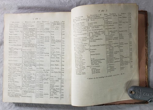1792 The Works Of Jonathan Richardson - Painting Criticism Science Connoisseur - Picture 17 of 24