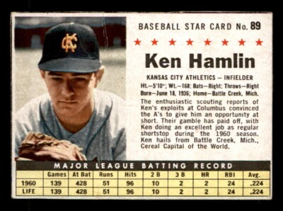 1961 Post Baseball #89 Ken Hamlin GD *e1