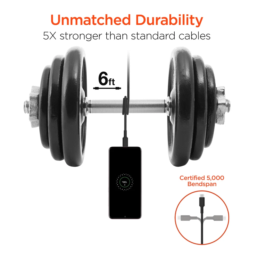 HyperGear SpeedBoost 25W USB-C PD + 12W USB Fast Wall Charger with PPS and Cable - Image 4 of 4