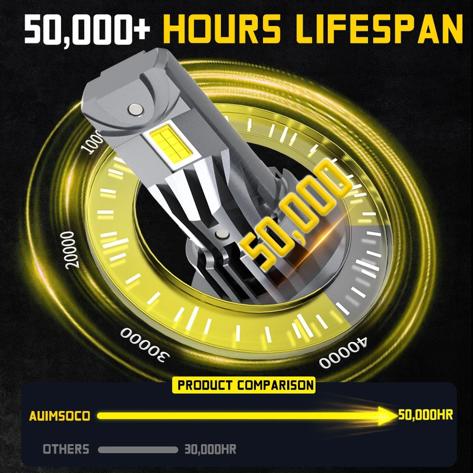 Светодиодные лампы для фар 2006-2008 Porsche Boxster комбинированные высокие низкие светодиодные чипы CSP - Изображение 4 из 4