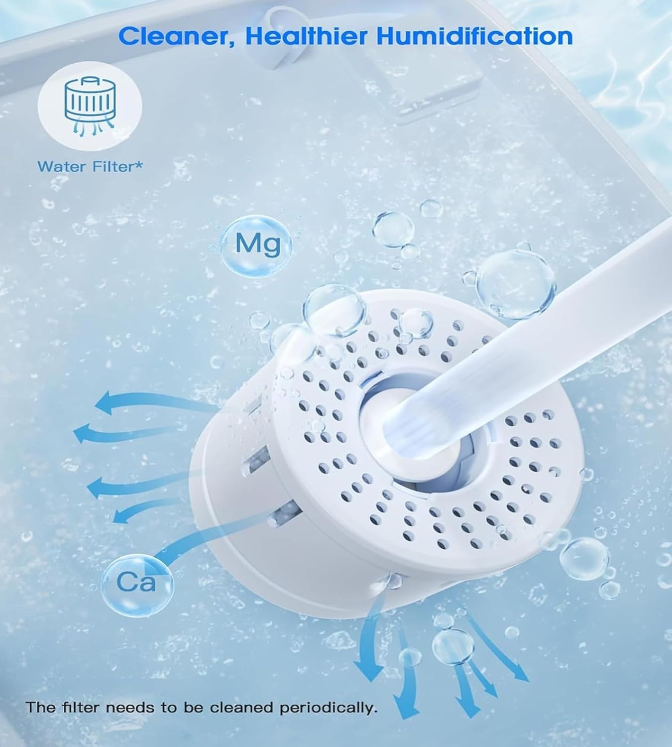 30L/7.93Gal Commercial Humidifier for Large Room 4200 sq ft, 3000mL/H Whole Hous