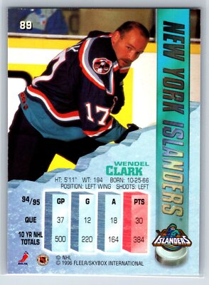 Dale Perry、2nd limited edition 1996年 1995-96 Metal Wendel Clark New York Islanders #89 | eBay