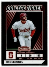 2022 Brock Jones Panini Elite Extra Edition College Ticket Rookie