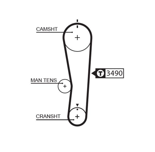 Gates 5PK1200 Keilrippenriemen FüR Buick Land Rover Lotus MG-image