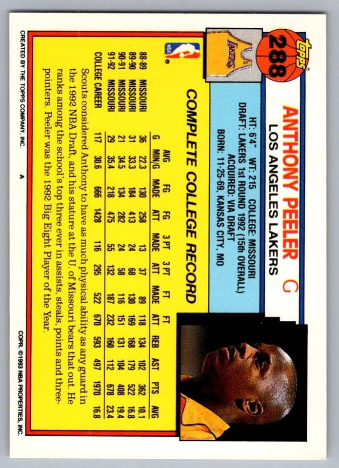 1992-93 Topps Anthony Peeler novato Los Angeles Lakers #288 Foto 2 de 2