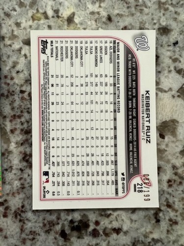 Tarjeta refractor 2022 Topps cromada Aqua Wave 86/199 Nationals Keibert Ruiz #218 - Imagen 2 de 2