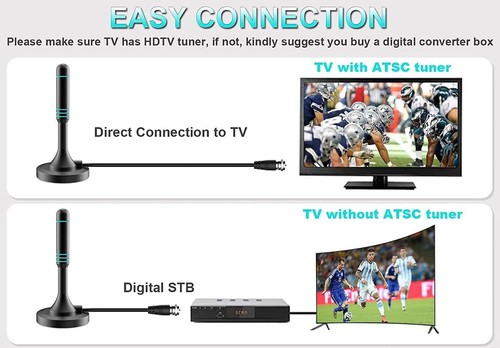 TV-Antenne - Innen Außen Digital HDTV-Antenne mit Magnetfuß, 50+ Meilen... - Bild 5 von 6