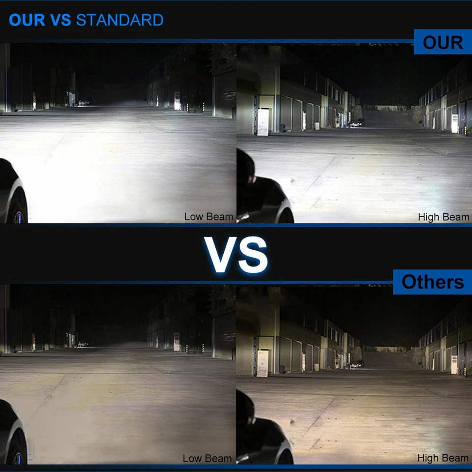 LED Headlight Kit 9012 6000K Hi/Low Beam Blue Bulbs fit Scion tC 2014 2015 2016 - Image 3 of 4