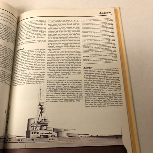 The Illustrated Encyclopedia Of 20th Century Weapons And Warfare Hard Cover 1977 - Picture 6 of 6